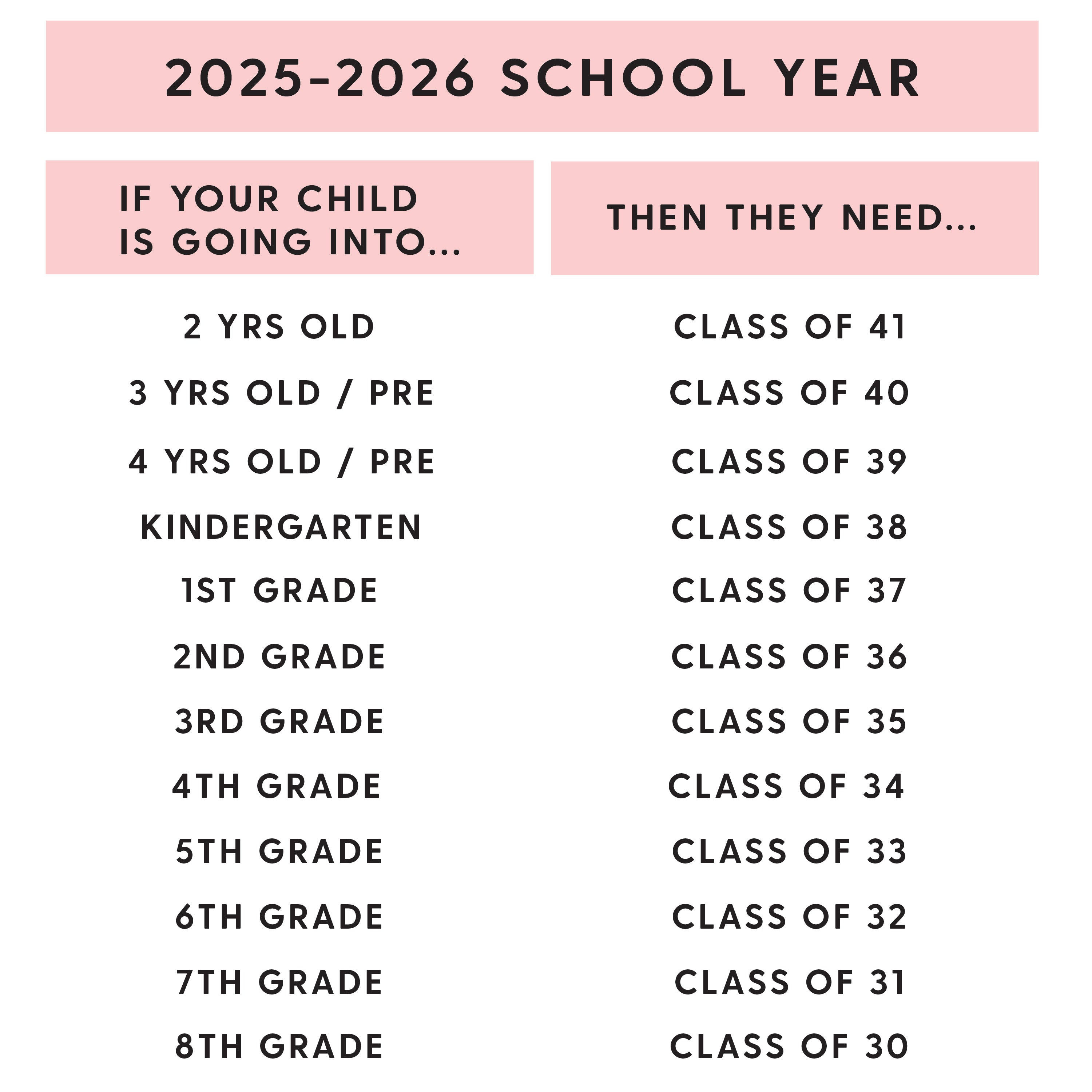 Class of (Choose Your Year) - Unisex Tee Little Mama Shirt Shop