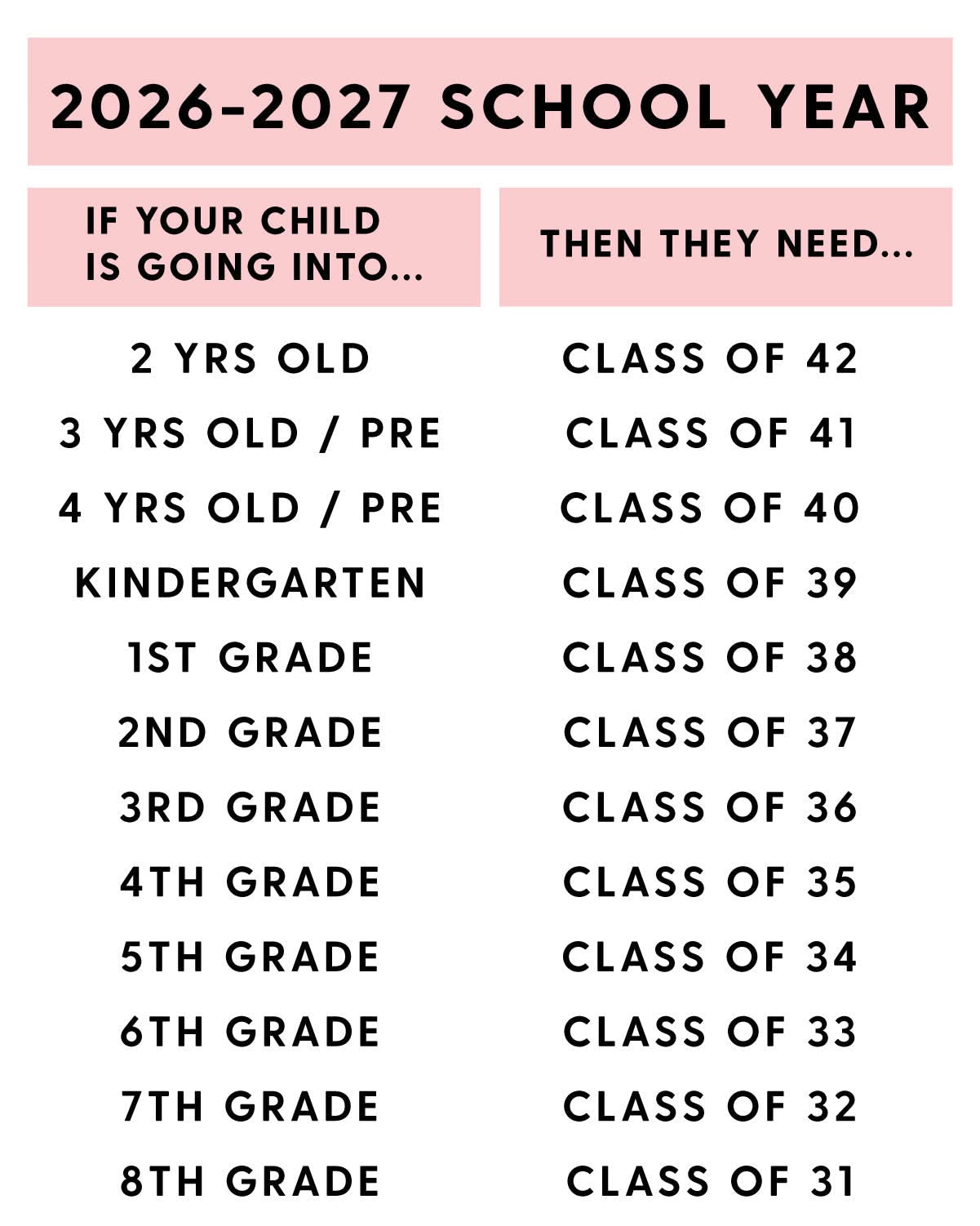 Class of (Choose Your Year) - Comfort Colors Tee Little Mama Shirt Shop