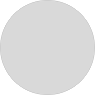 Default placeholder image