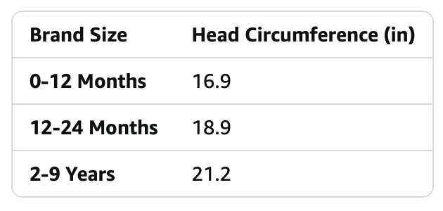 Child hat size chart with sizes 0-12 months, 12-24 months, and 2-9 years with measurements in inches - Little Mama Shirt Shop