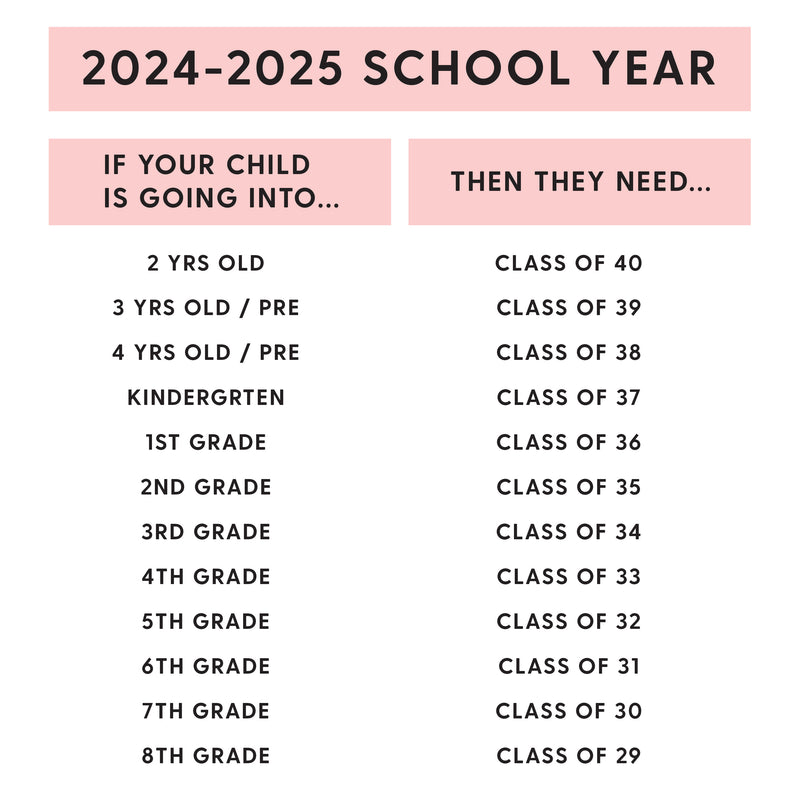 CLASS OF '31 - Long Sleeve Child Shirt